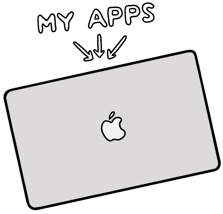 Apps